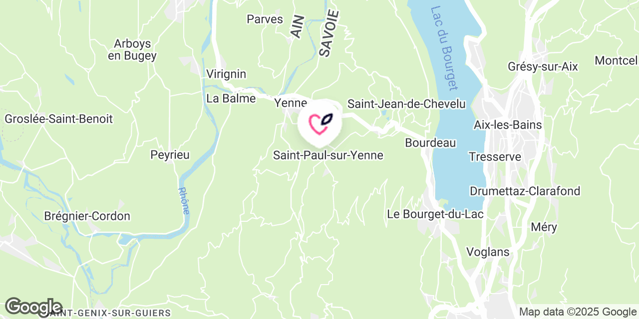 Localisation
