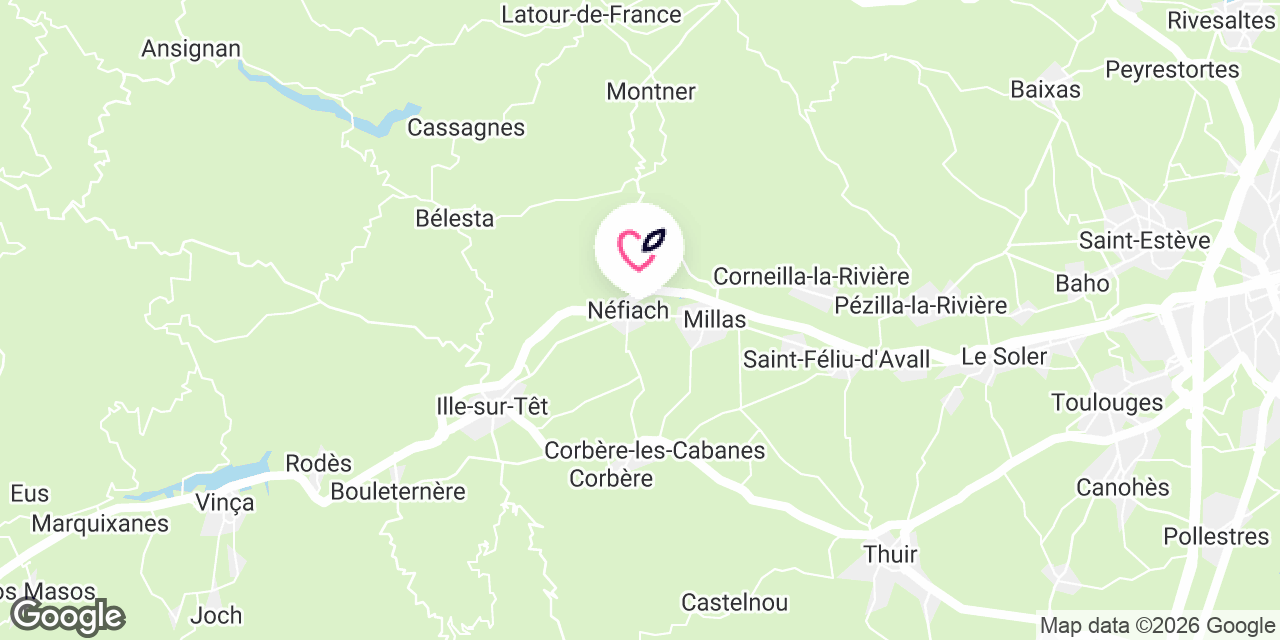 Localisation