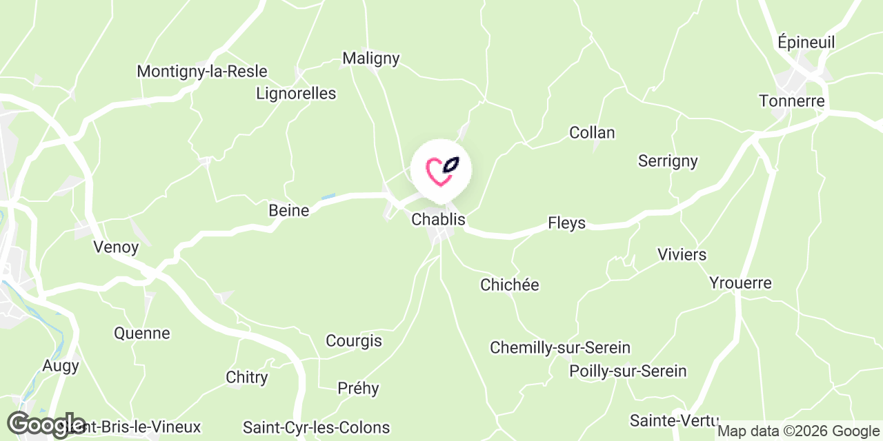 Localisation