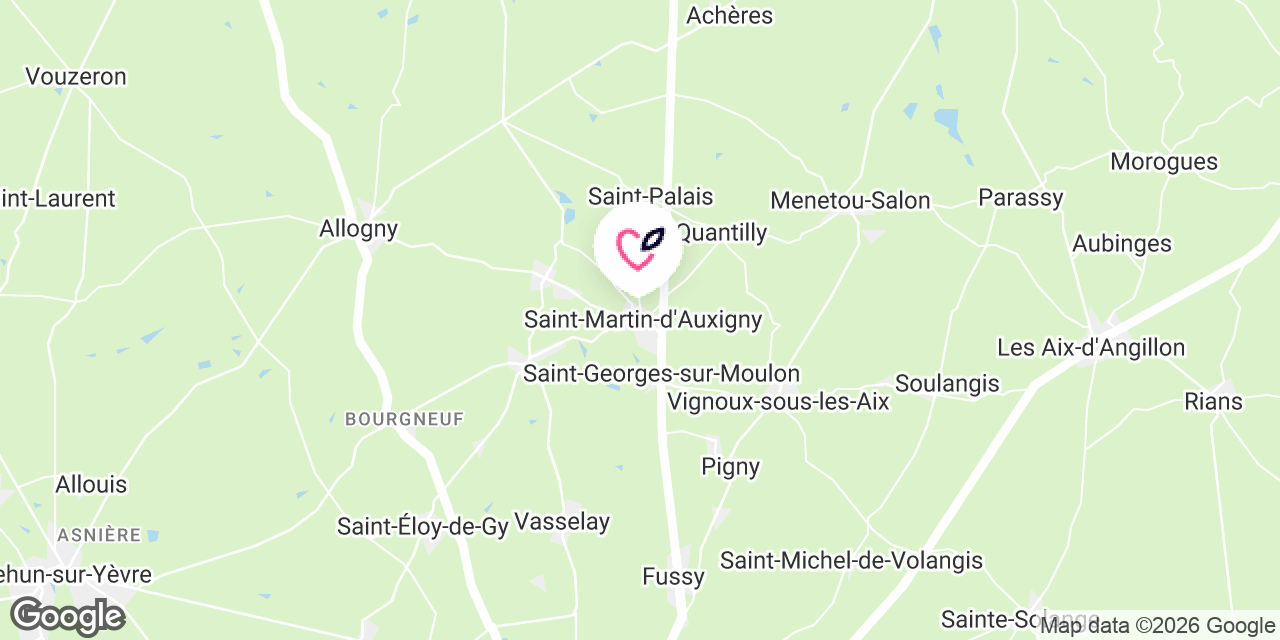 Localisation