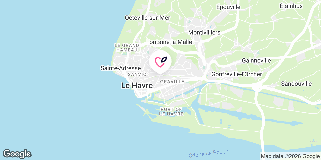 Localisation